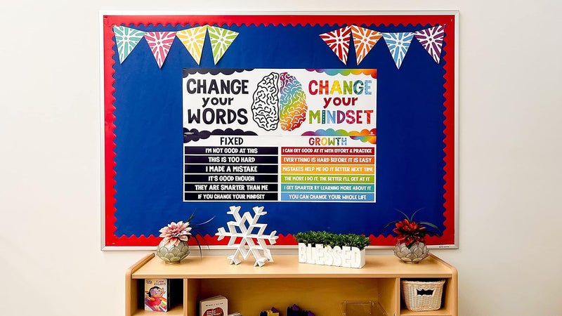 Sproutbrite Classroom Decor Banners Bulletin Board Decorations for Elementary and Middle School Themes Teacher (Non Laminated) - Image 5